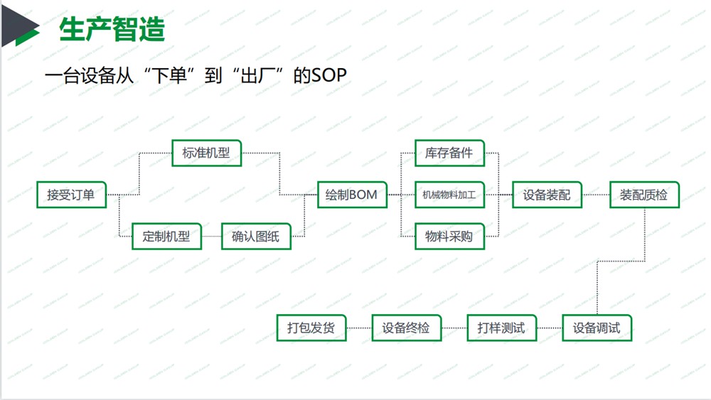 1663061598135217.jpg 1663061598135217.jpg